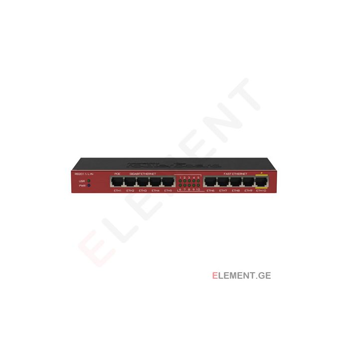 MikroTik RB2011iL-IN